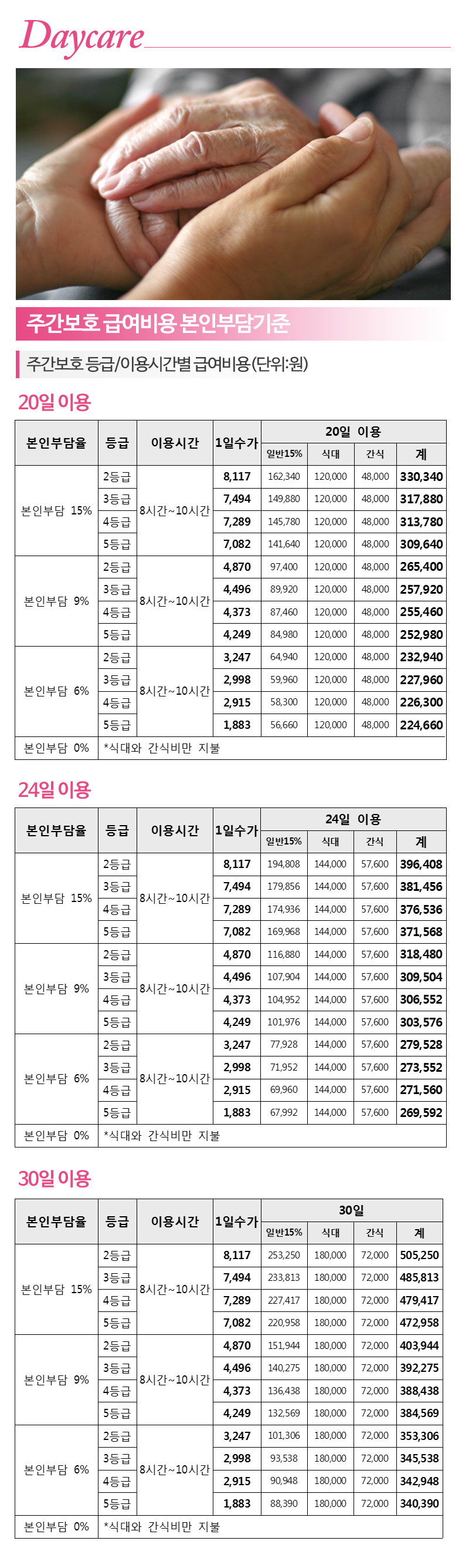 내손요양원_내용